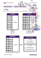 present-continuous.pdf